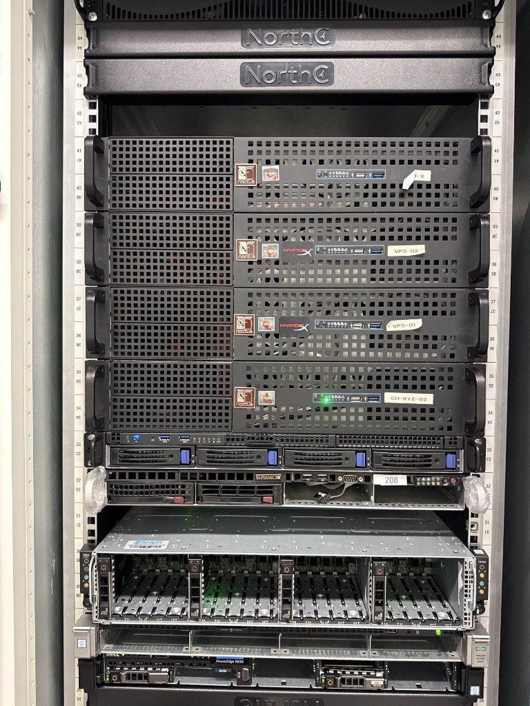 HostBasis server hardware